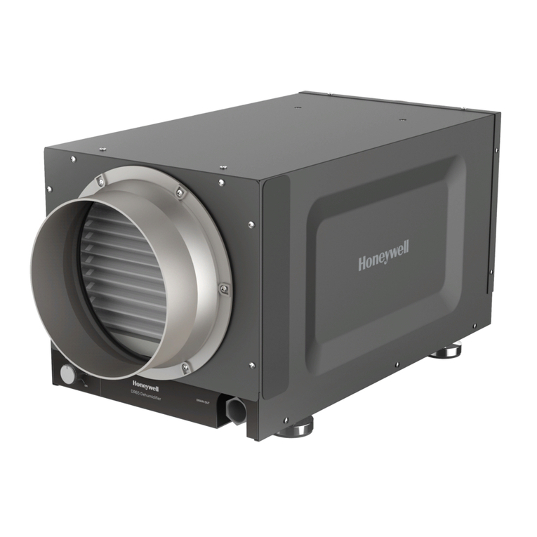 Honeywell TrueDRY DR65 User manual