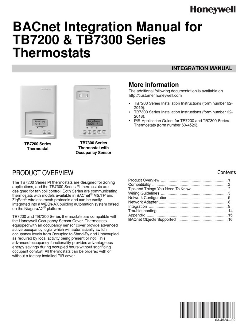 Honeywell TB7200 Series Use and care manual