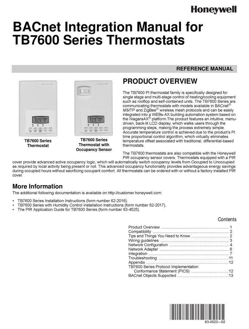 Honeywell TB7600 Use and care manual
