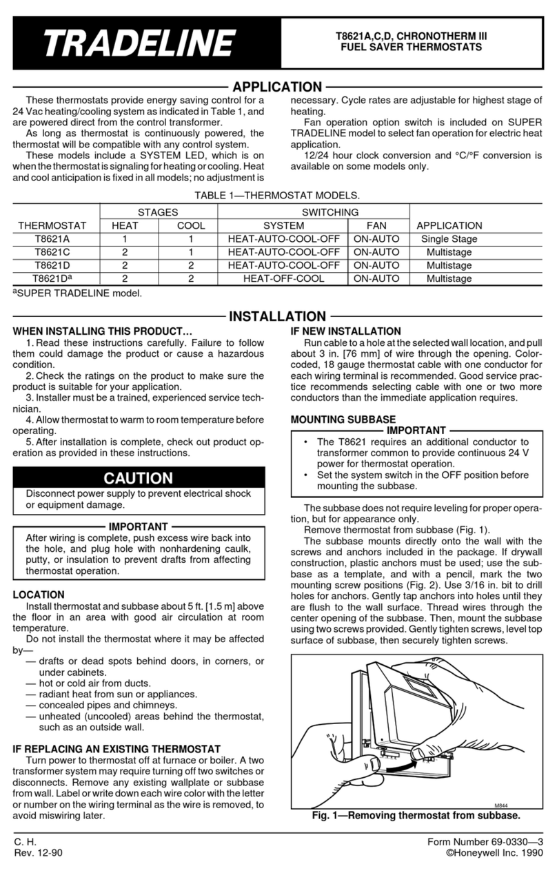 Honeywell T8621A User manual Honeywell T8621A User manual