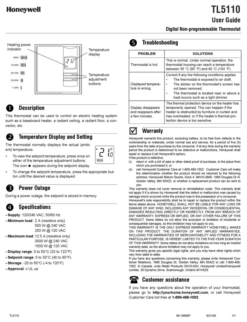 Honeywell TL5110 User manual Honeywell TL5110 User manual