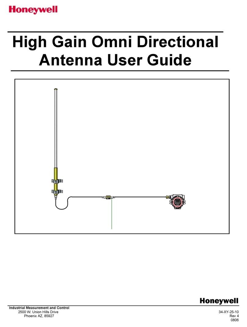 Honeywell High Gain Omni Directional Antenna User manual