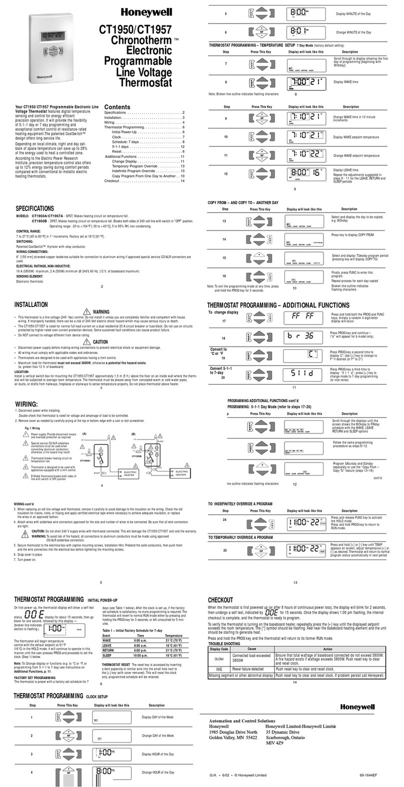 Honeywell CHRONOTHERM CT1950 User manual