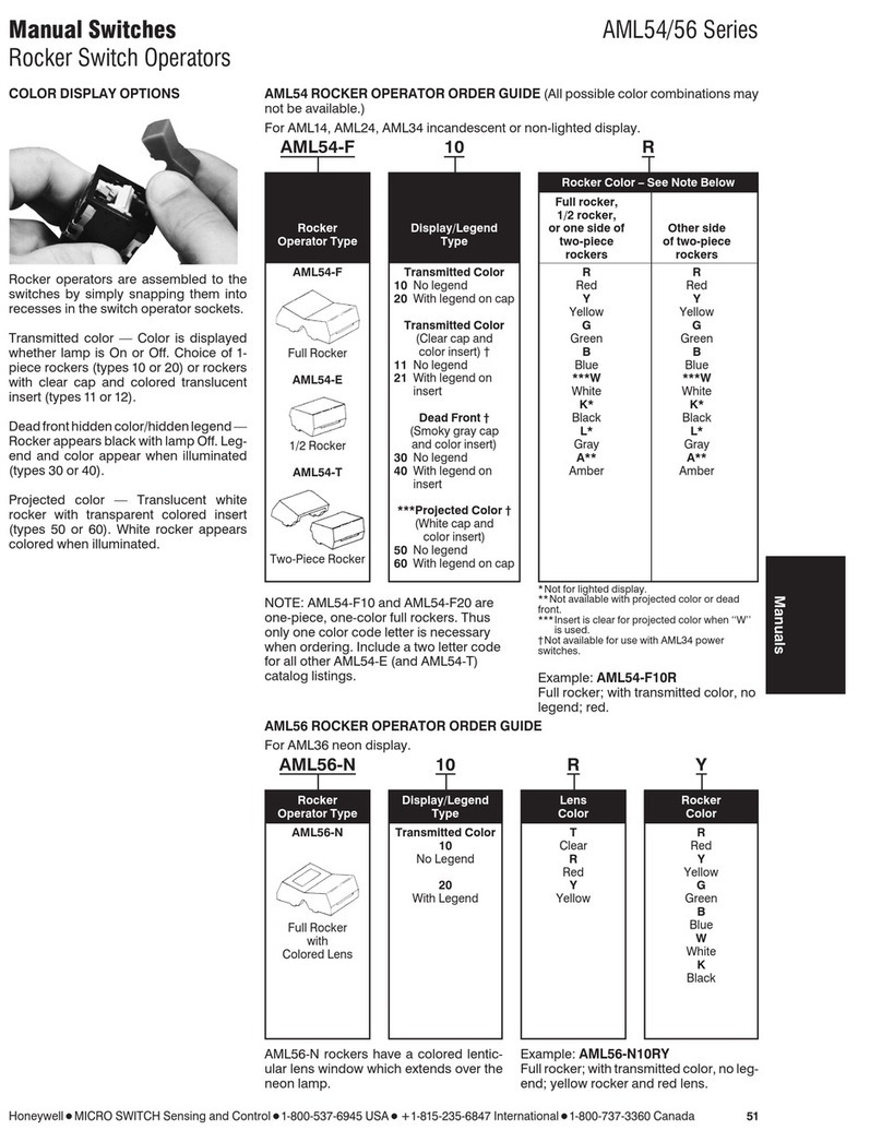 Honeywell AML54 Series User manual
