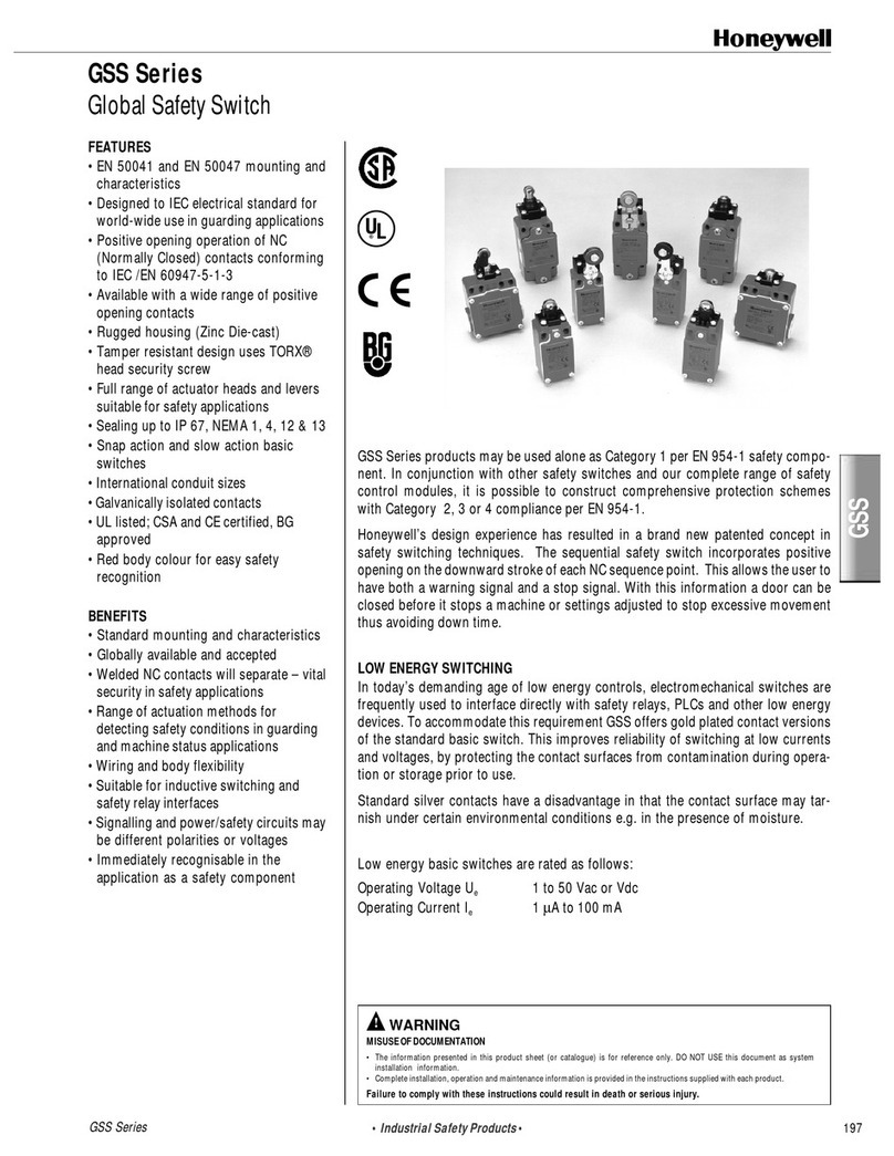 Honeywell GSS Series User manual