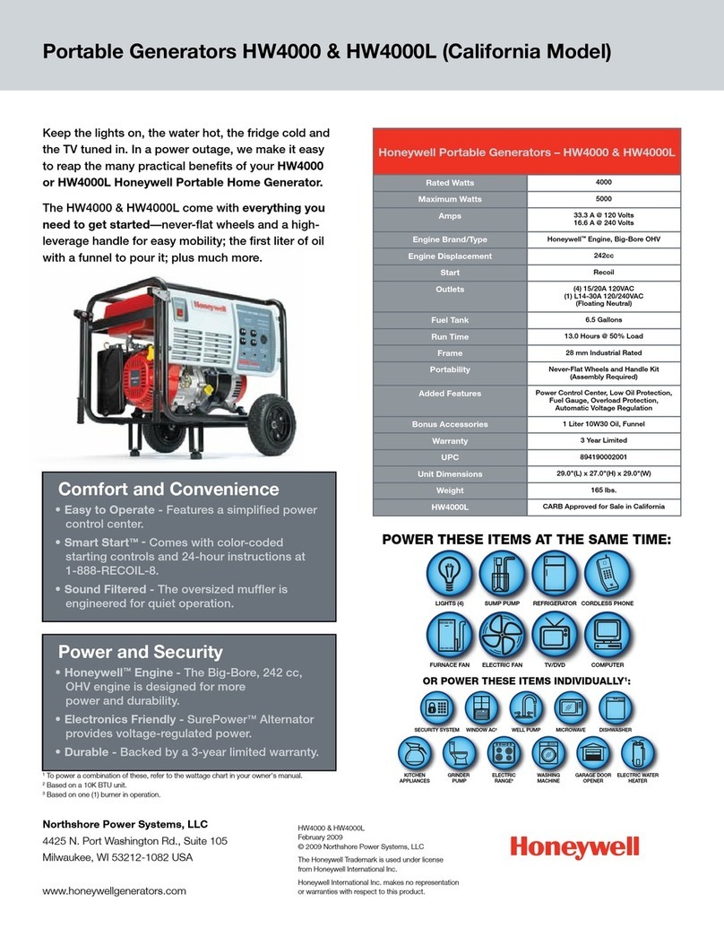 Honeywell HW4000L - Portable Generator User manual Honeywell HW4000L - Portable Generator User manual