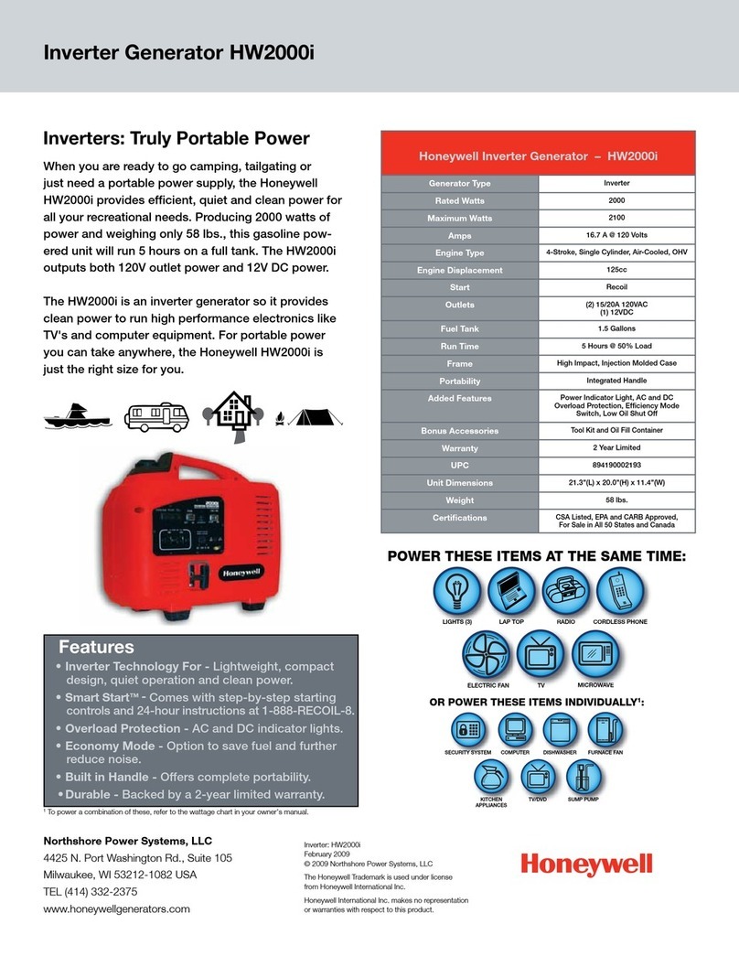 Honeywell HW2000i - Portable Inverter Generator User manual Honeywell HW2000i - Portable Inverter Generator User manual