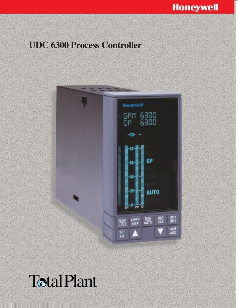 Honeywell UDC 6300 User manual