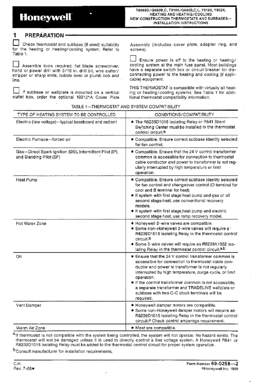 Honeywell Q682B User manual