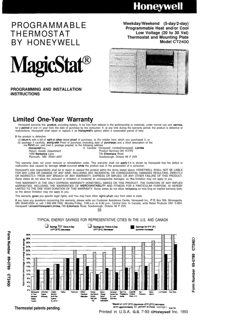 Honeywell MagicStat CT2400 User manual