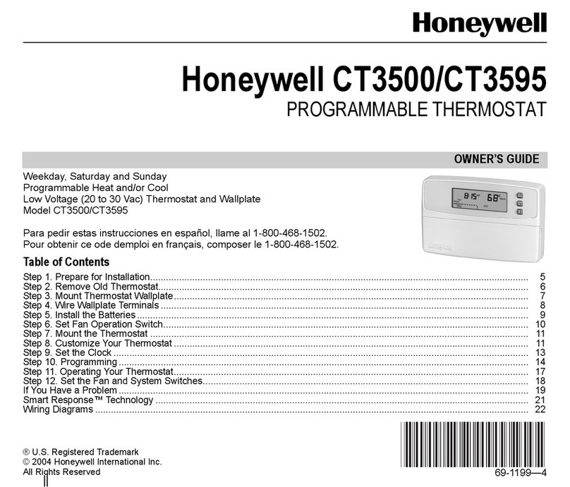 Honeywell CT3500 User manual