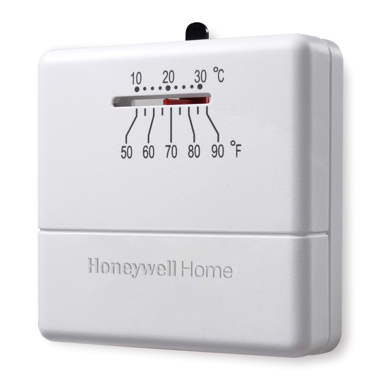 Honeywell CT30 Series User manual Honeywell CT30 Series User manual