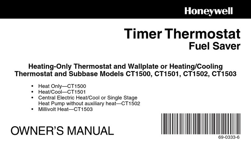 Honeywell CT1500 User manual Honeywell CT1500 User manual