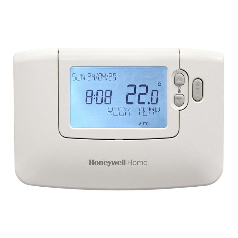 Honeywell CM907 User manual