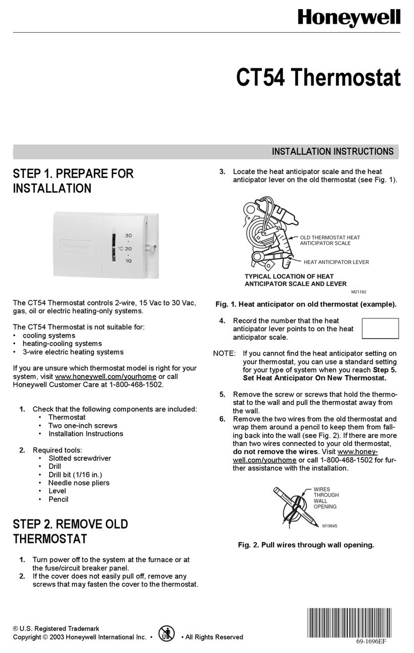 Honeywell CT54 User manual