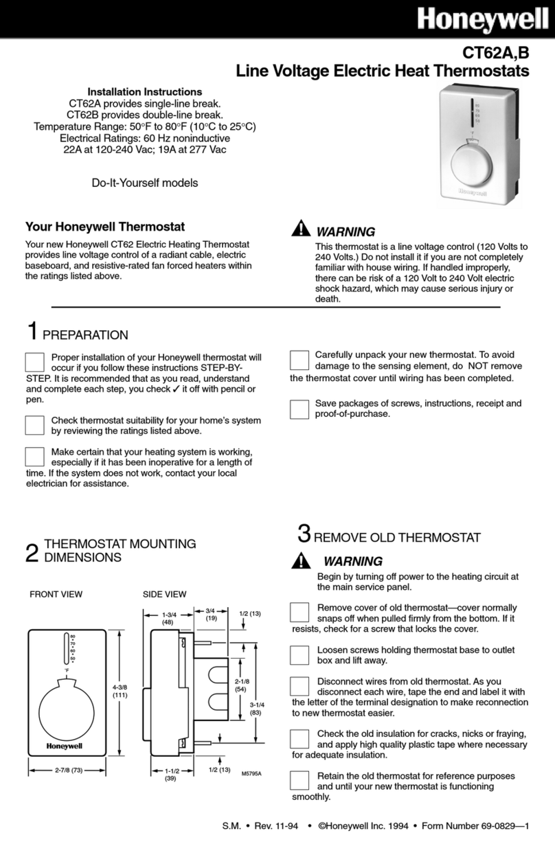 Honeywell CT62A User manual