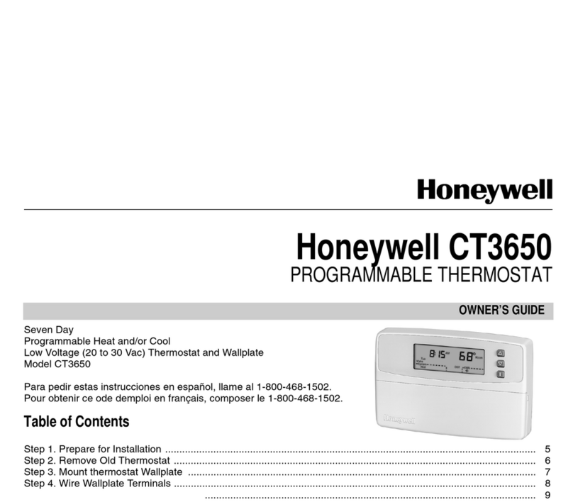Honeywell CT3650 User manual