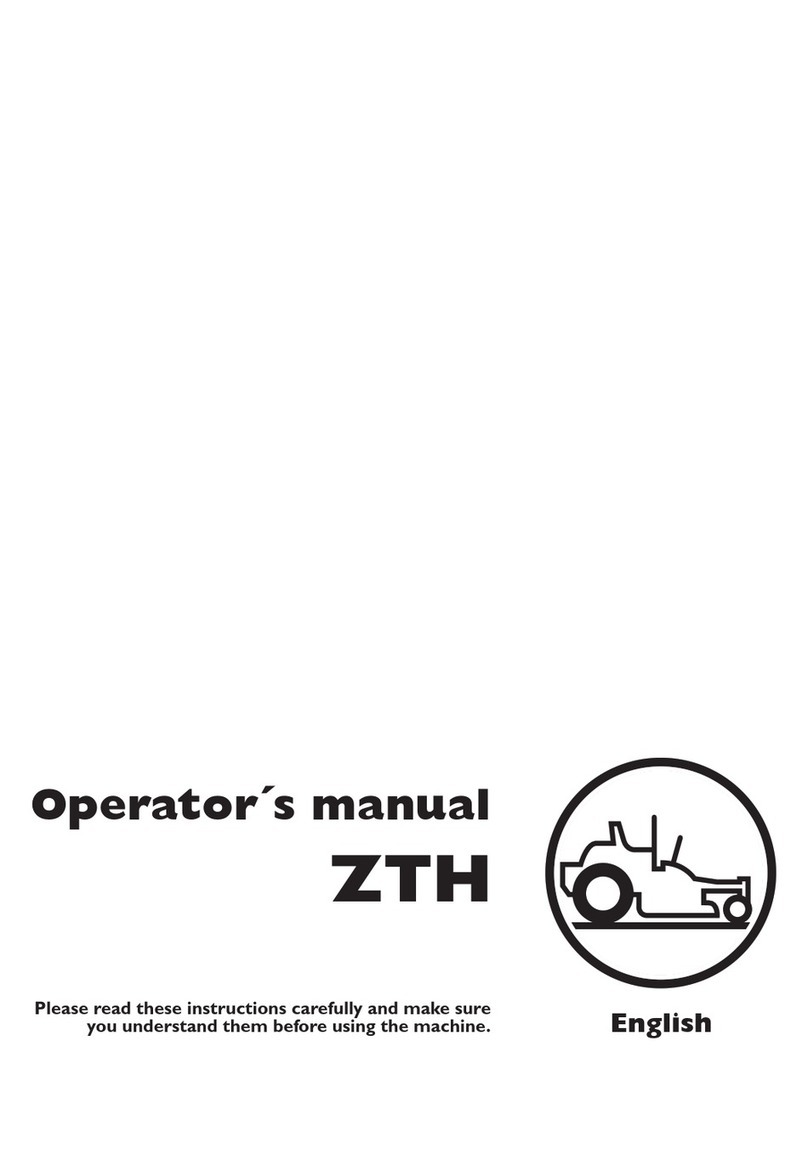 Husqvarna ZTH User manual
