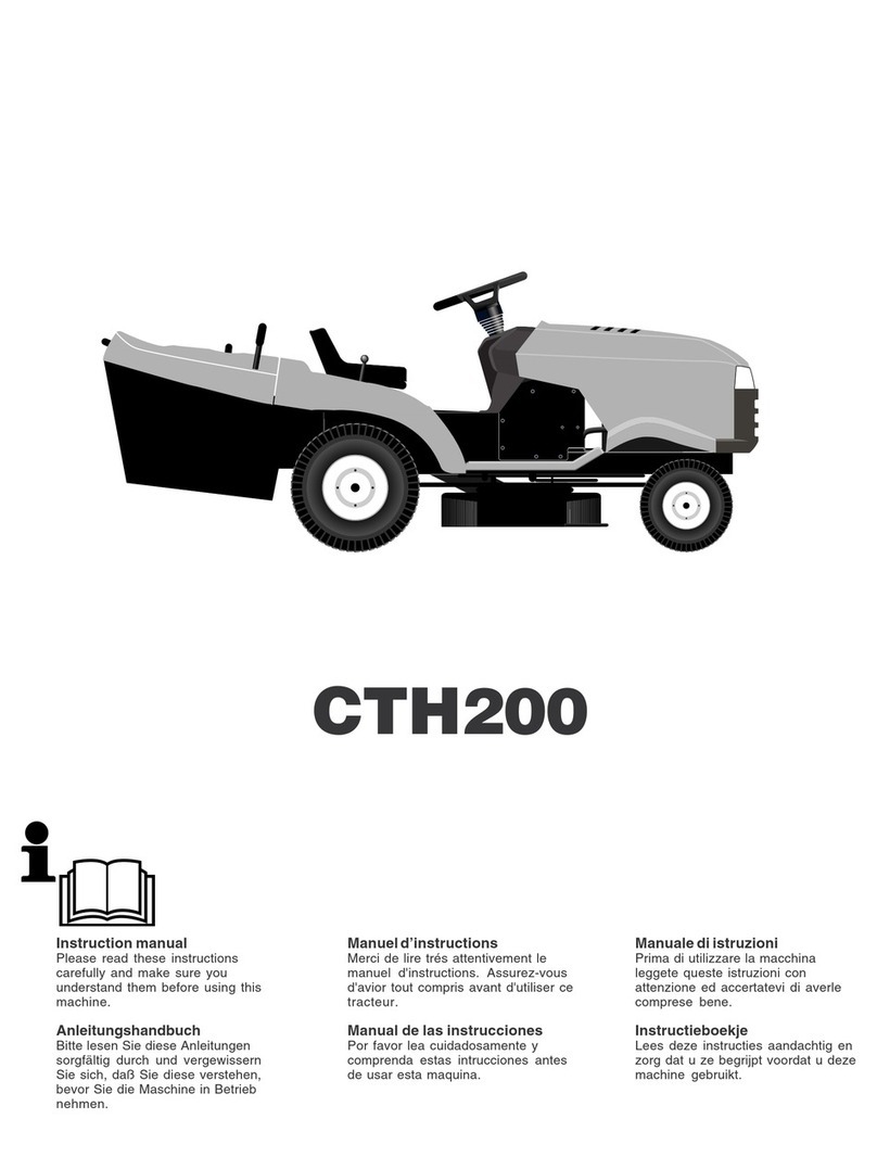 Husqvarna CTH200 TWIN instruction manual