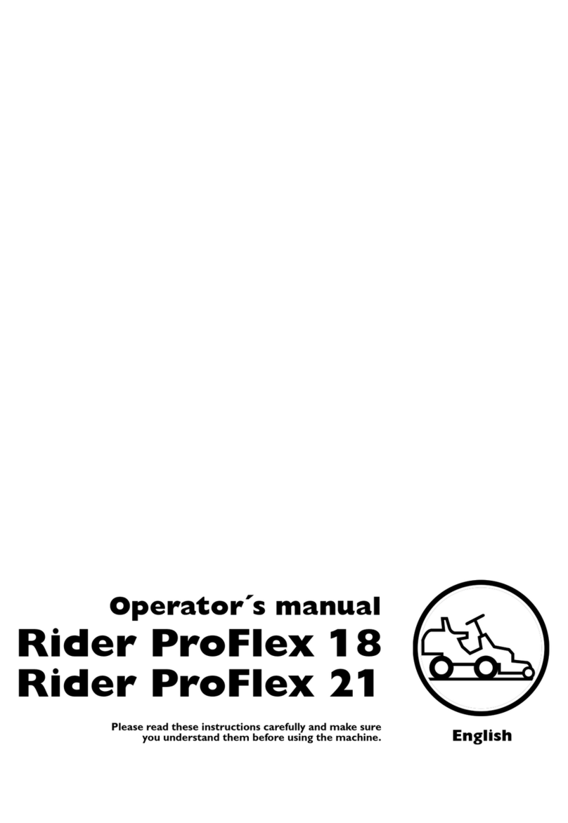 Husqvarna ProFlex 21 Operator's manual