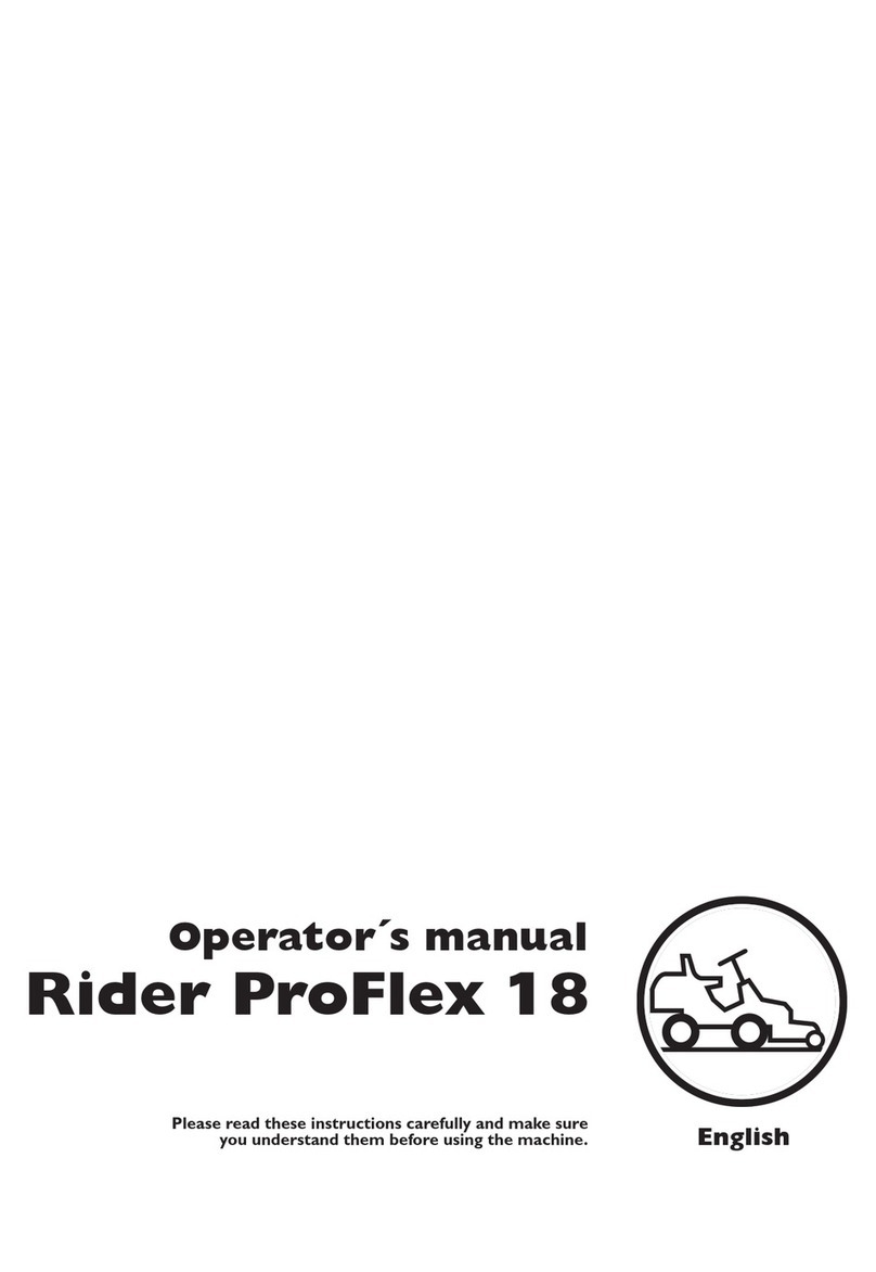 Husqvarna ProFlex 18 User manual