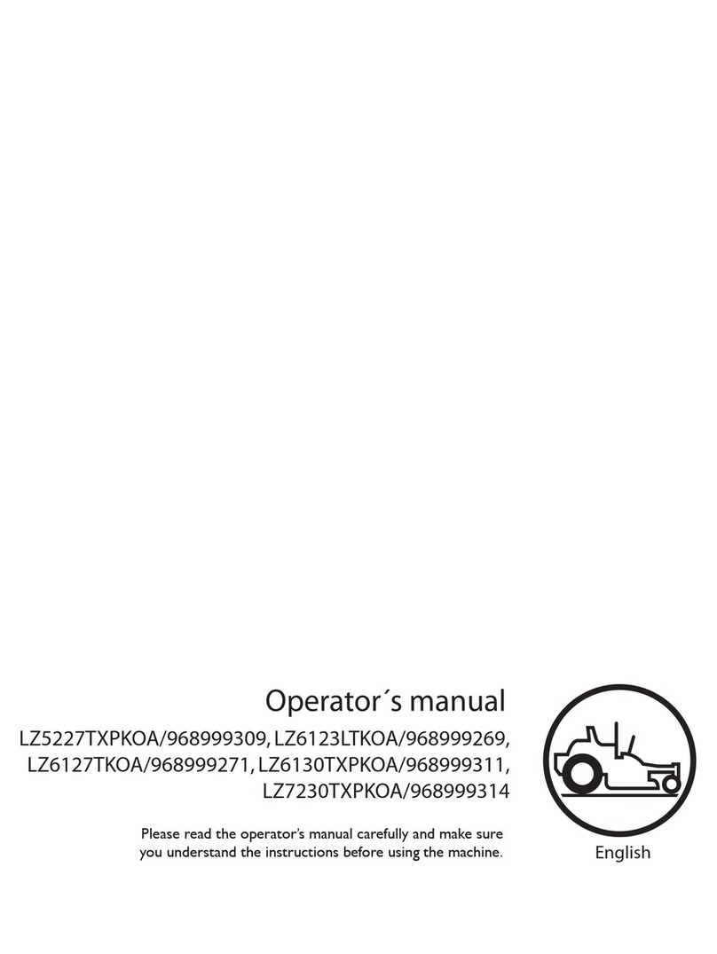 Husqvarna LZ5227TXPKOA, LZ6123LTKOA, LZ6127TKOA, LZ6130TXPKOA,... Operator's manual