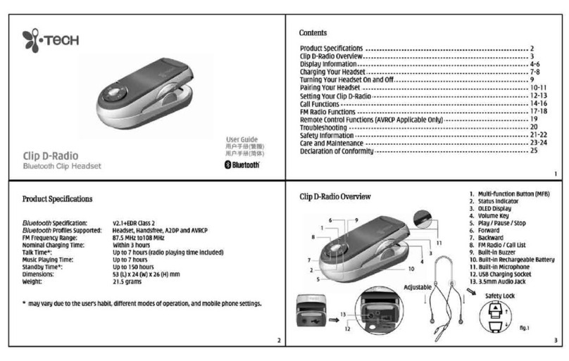 i. Tech Dynamic Clip D Radio user guide