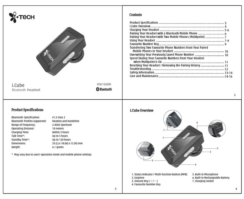 i. Tech Dynamic Bluetooth Headset i.Cube User manual