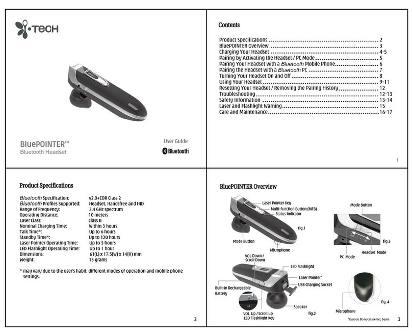 i. Tech Dynamic BluePointer User manual
