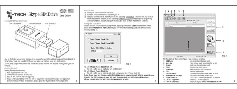 i. Tech Dynamic SIMDrive C51-A05042-XX user guide