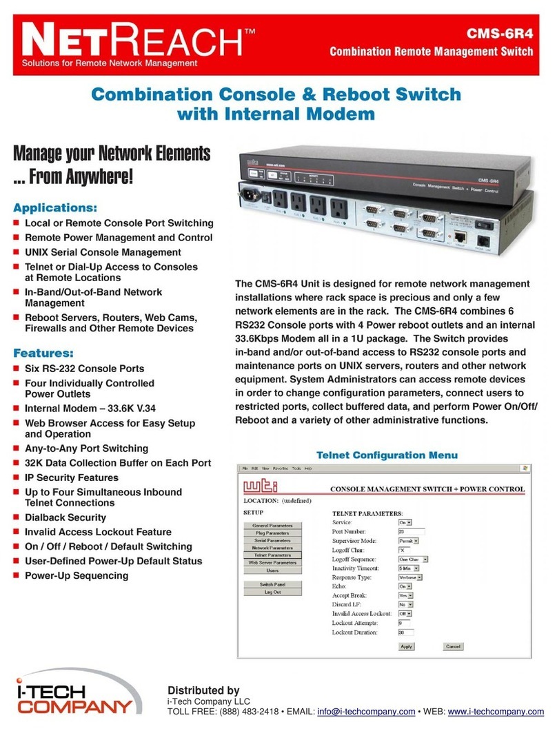 i. Tech Dynamic CMS 6R4 Specifications
