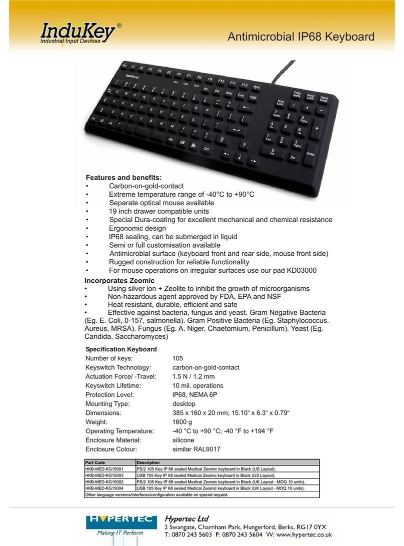 Hypertec IP68 datasheet
