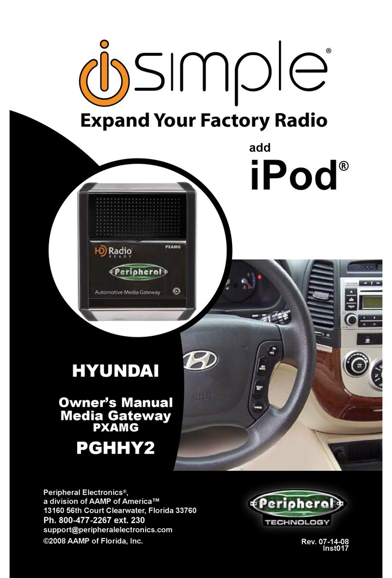 Peripheral Electronics PGHHY2 owner's manual Peripheral Electronics PGHHY2 owner's manual