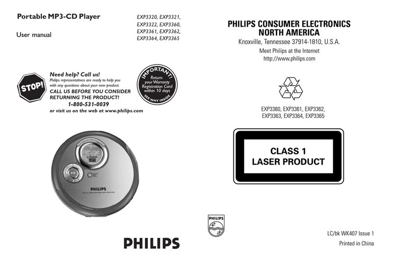 Philips EXP3320 User manual