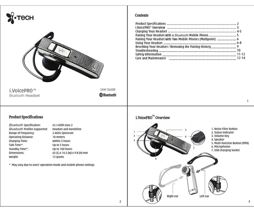 i. Tech Dynamic i.VoicePRO Bluetooth Clip Headset User manual