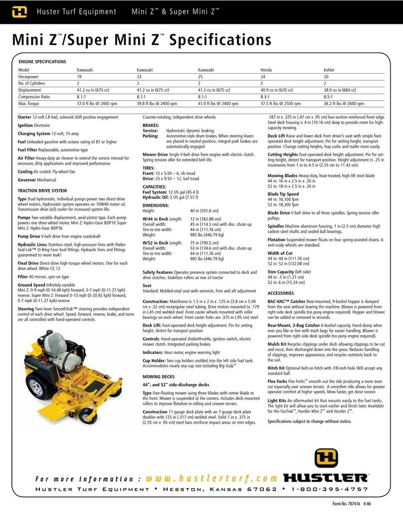HUSTLER Super Mini Z User manual