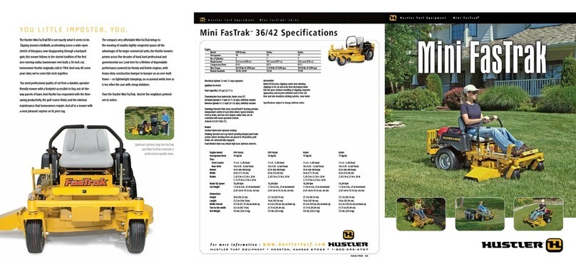 HUSTLER Mini FasTrak 36 User manual