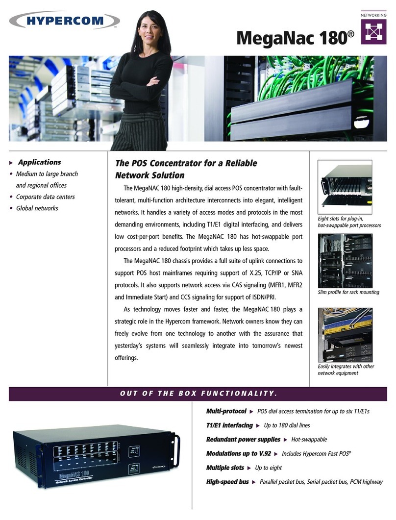 Hypercom MegaNAC 180 User manual