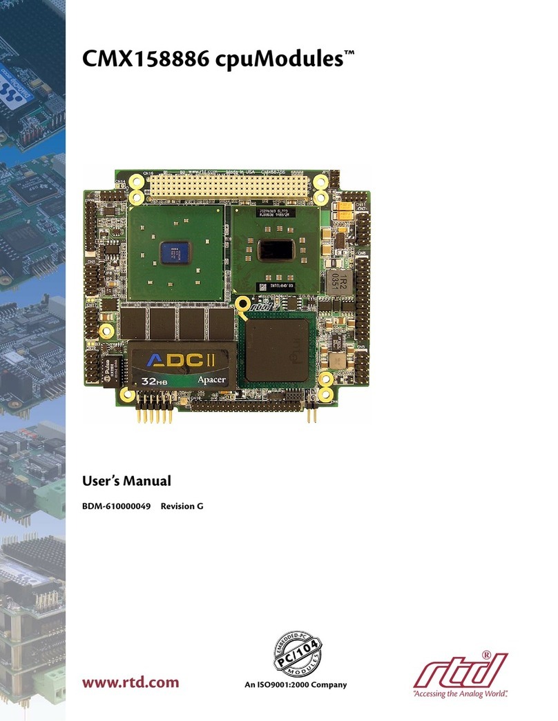 rtd BDM-610000049 User manual