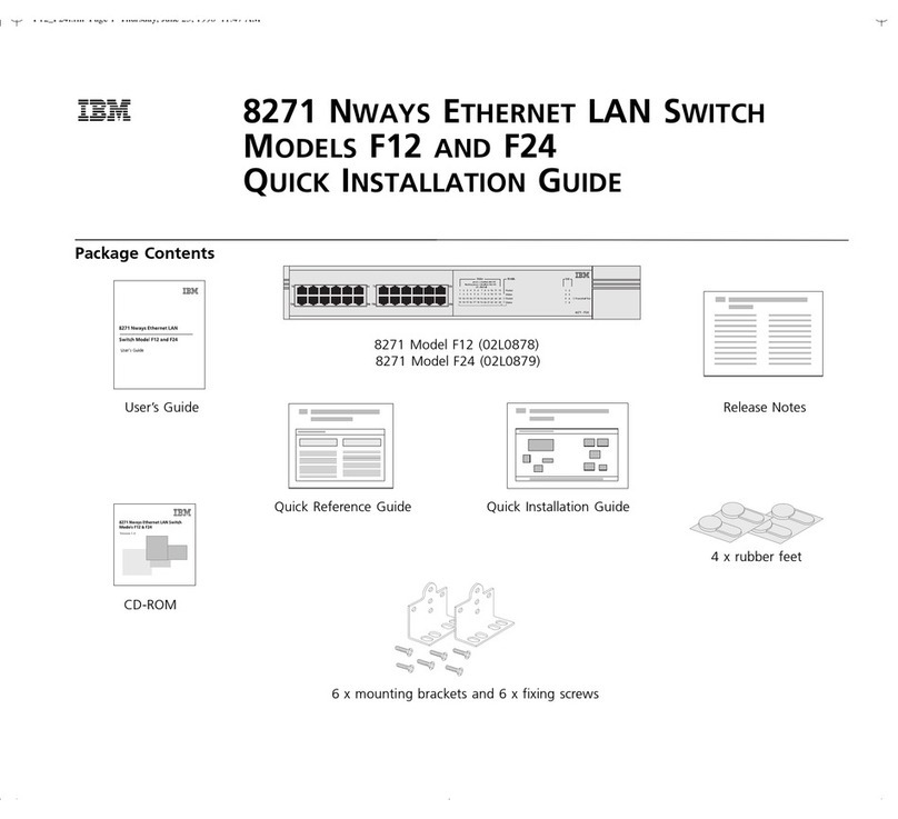 IBM 8271 F12 User manual