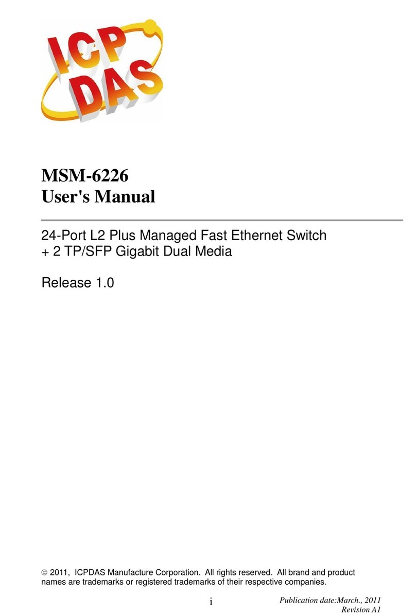 ICP DAS USA MSM Series MSM-6226 user manual