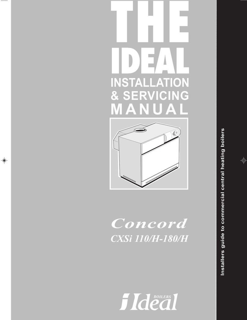 IDEAL Concord CXSi 110 Supplement