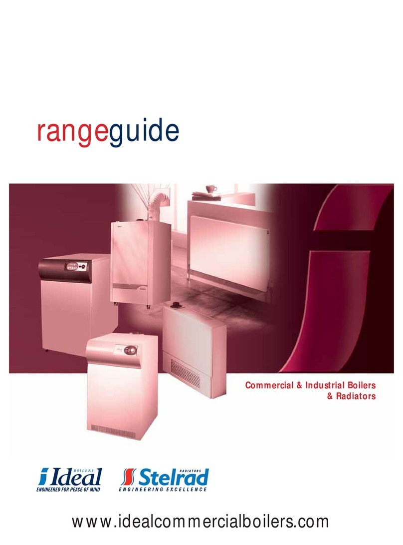 IDEAL 36 User manual
