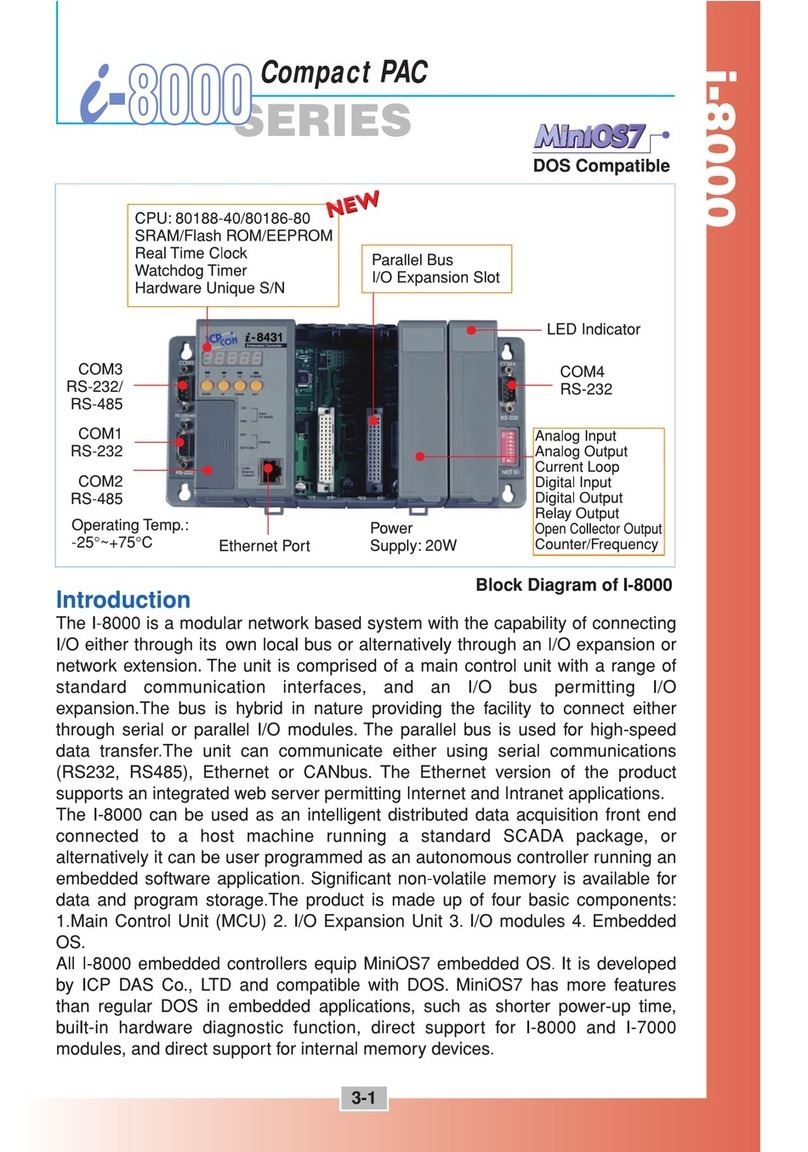 ICP DAS USA Compact PAC i-8000 Series User manual ICP DAS USA Compact PAC i-8000 Series User manual
