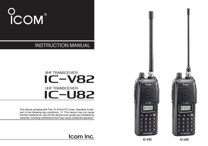 Icom IC-V82 User manual