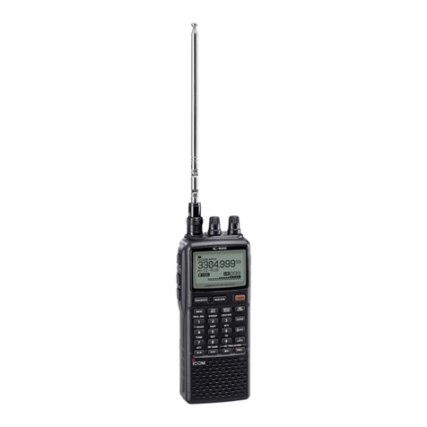 Icom IC-R20 User manual