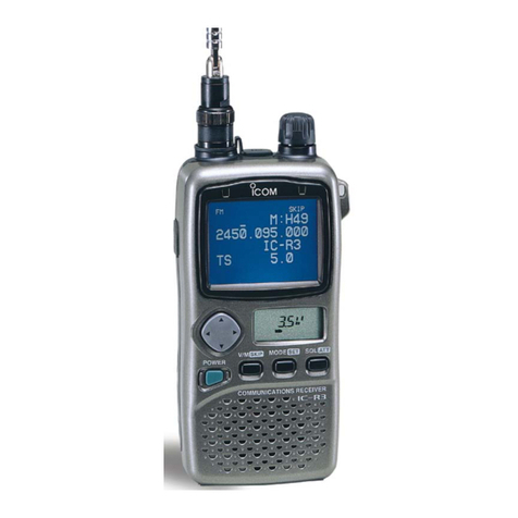 Icom COMMUNICATIONS RECEIVER IC-R3 instruction manual Icom COMMUNICATIONS RECEIVER IC-R3 instruction manual