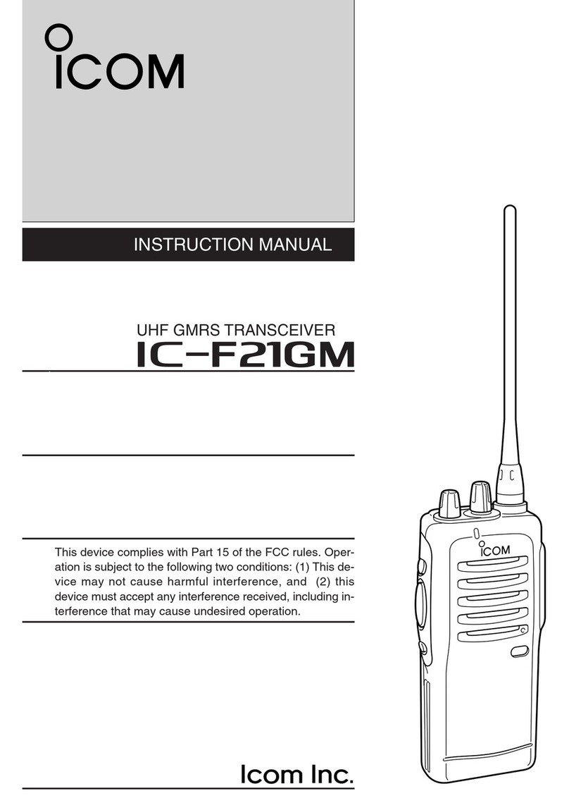 Icom IC-F21GM User manual