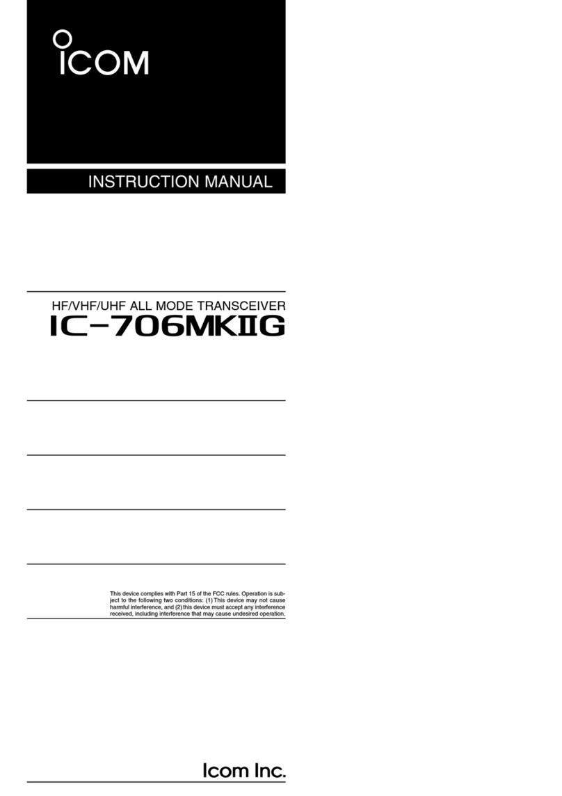 Icom I706MKTMG User manual