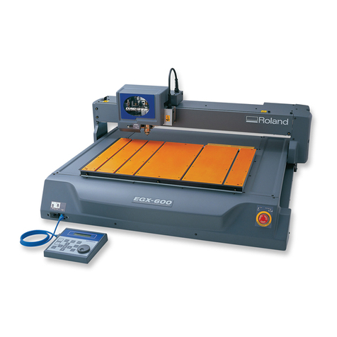 Roland EGX-600 User manual